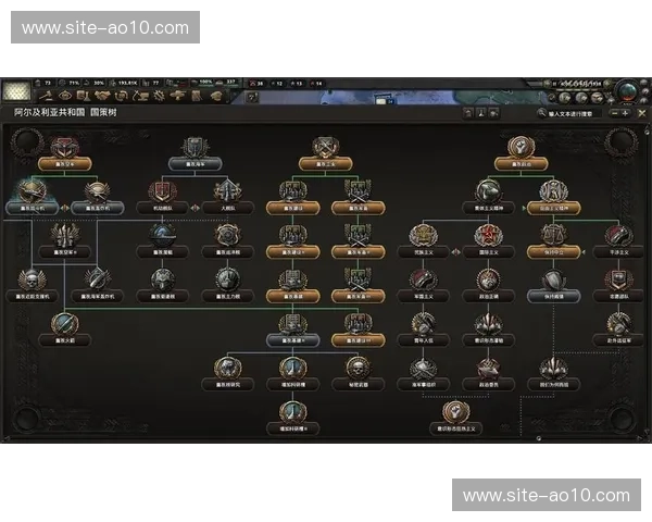 巴黎战术体系的成熟度 多线作战下战术执行的稳定性分析